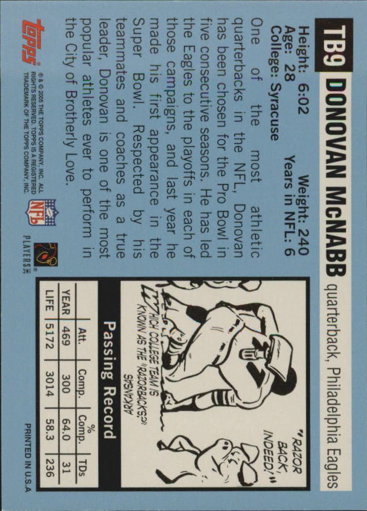 Sports Card Back