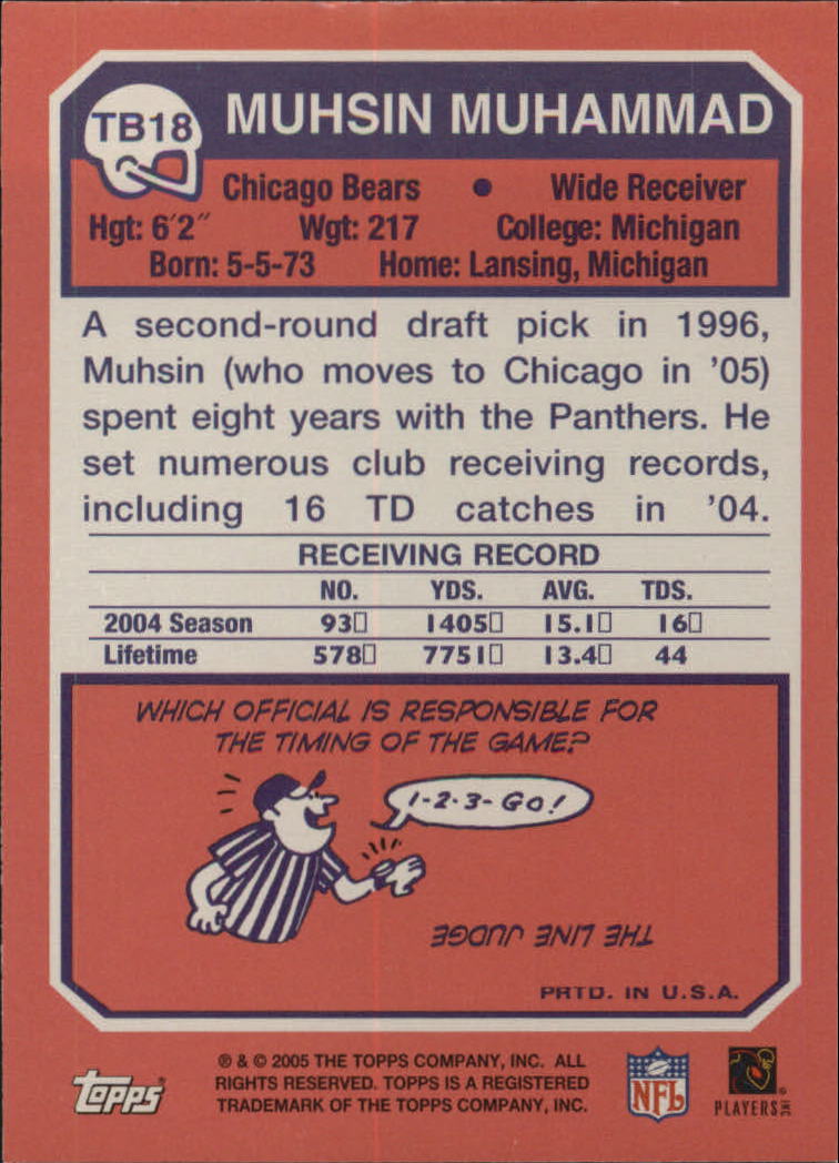 Sports Card Back