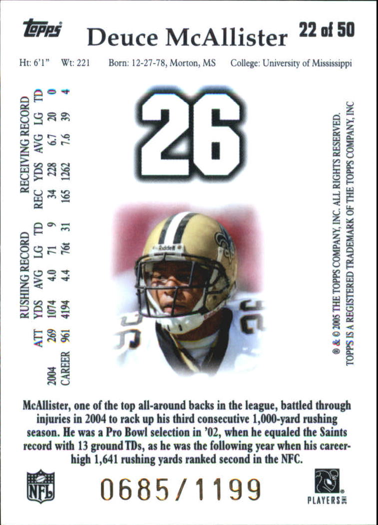 Sports Card Back
