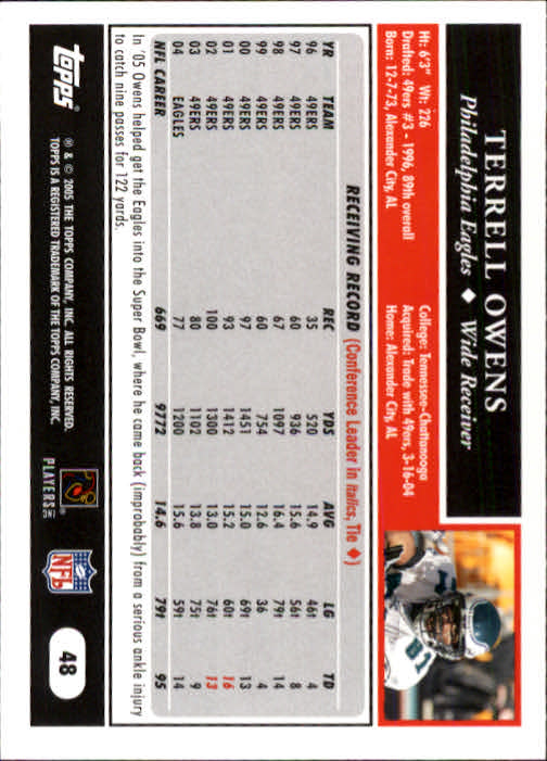 2005 Topps #48 Terrell Owens back image