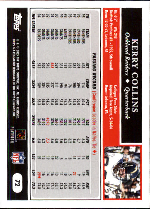 2005 Topps #72 Kerry Collins back image