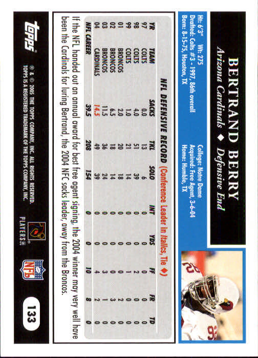 2005 Topps #133 Bertrand Berry back image