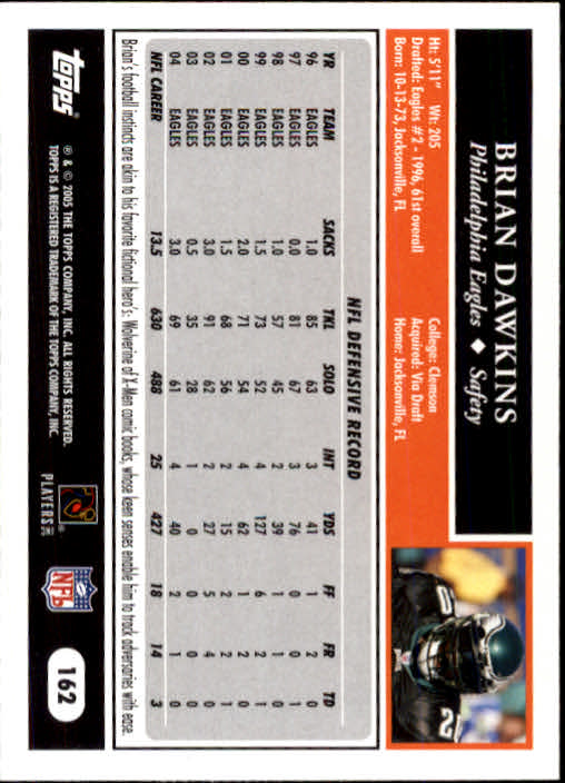 Sports Card Back