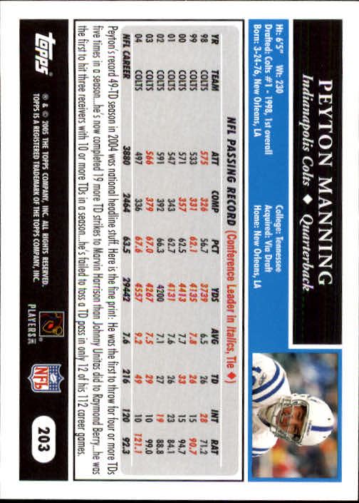 2005 Topps #203 Peyton Manning back image