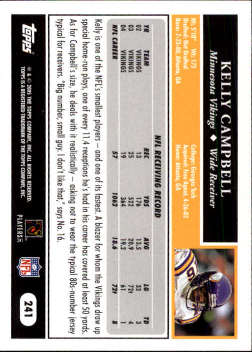 Sports Card Back