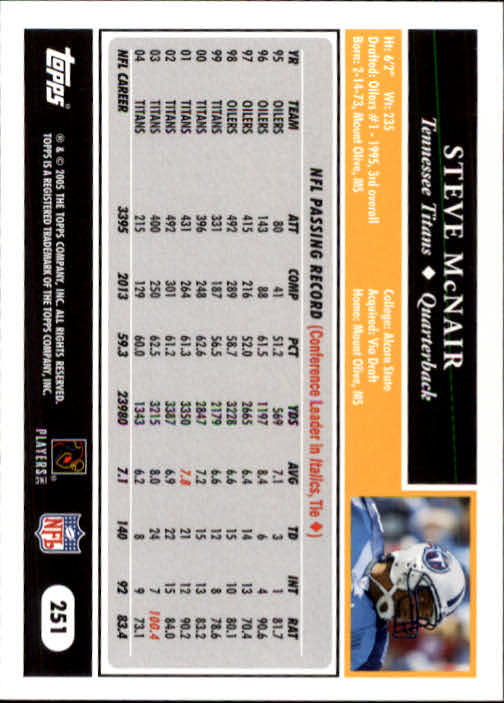 A0834- 2005 Topps Football Cards 251-440 +Rookies -You Pick- 15+ FREE US SHIP - Picture 3 of 333