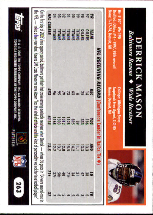 A0834- 2005 Topps Football Cards 251-440 +Rookies -You Pick- 15+ FREE US SHIP - Picture 25 of 333
