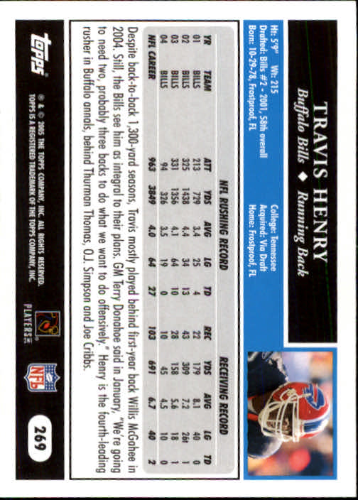A0834- 2005 Topps Football Cards 251-440 +Rookies -You Pick- 15+ FREE US SHIP - Picture 37 of 333