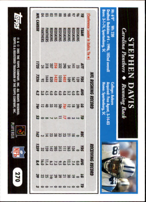A0834- 2005 Topps Football Cards 251-440 +Rookies -You Pick- 15+ FREE US SHIP - Picture 39 of 333