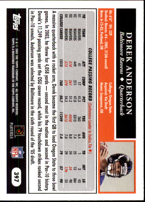 2005 Topps #397 Derek Anderson RC back image