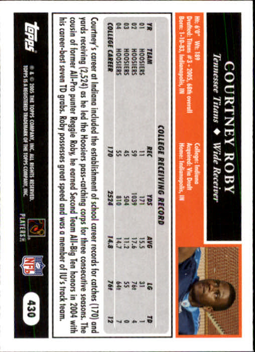 2005 Topps #430 Courtney Roby RC back image