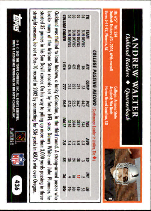 2005 Topps #436 Andrew Walter RC back image
