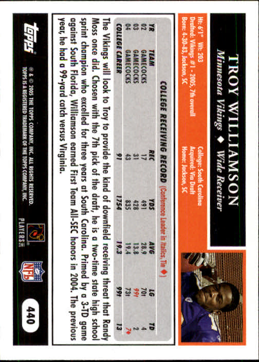 2005 Topps #440 Troy Williamson RC back image