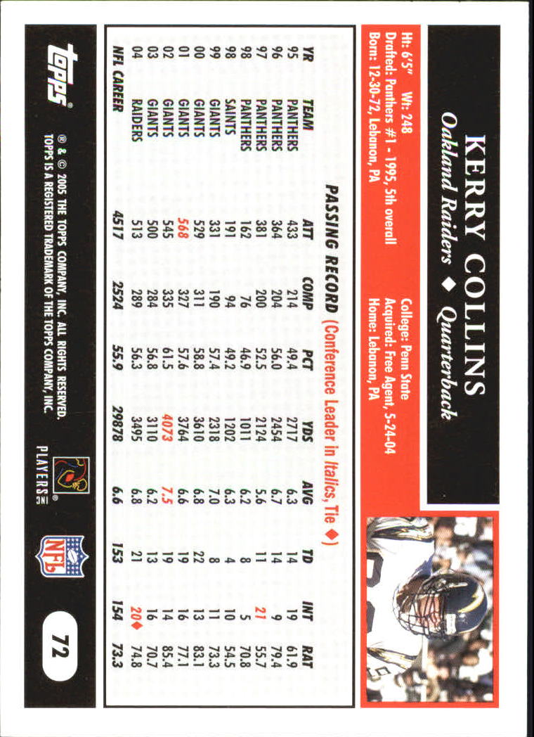 2005 Topps Black #72 Kerry Collins back image