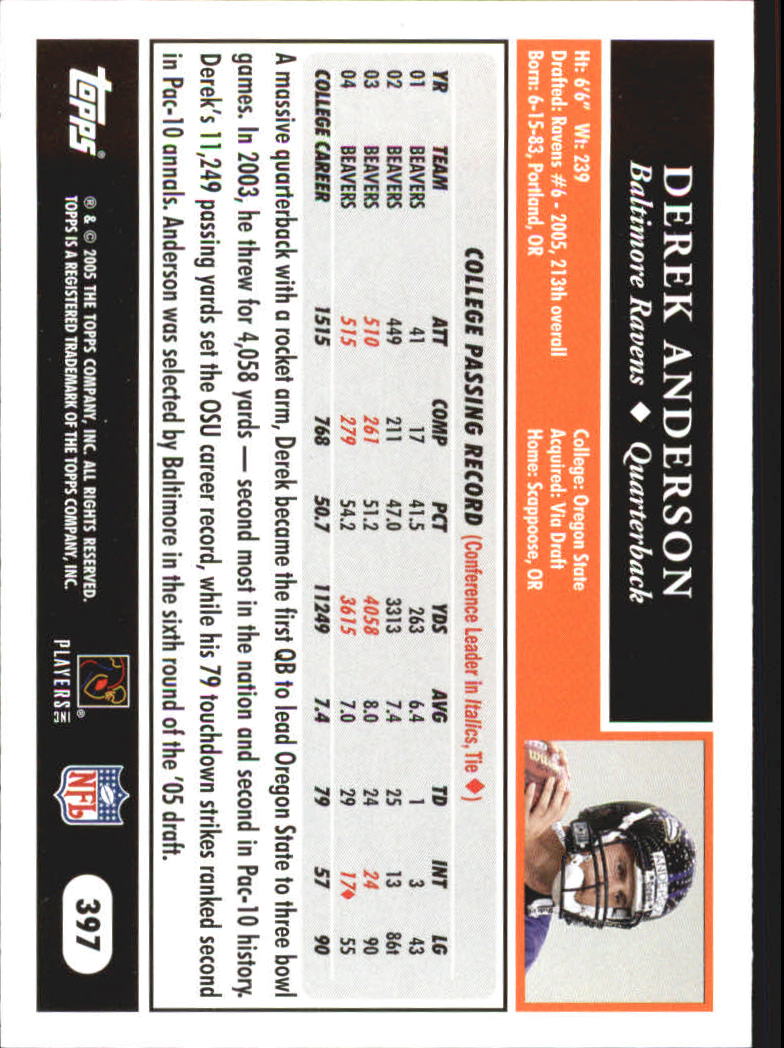 Sports Card Back