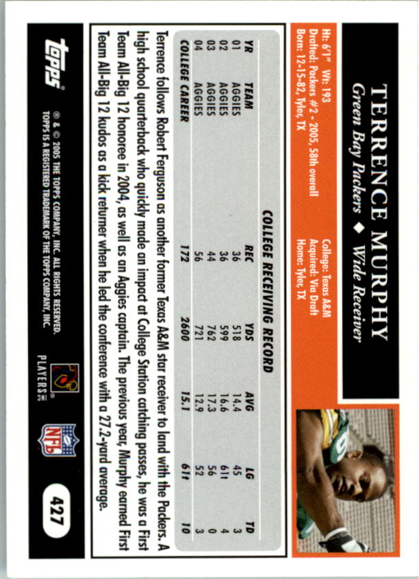Sports Card Back