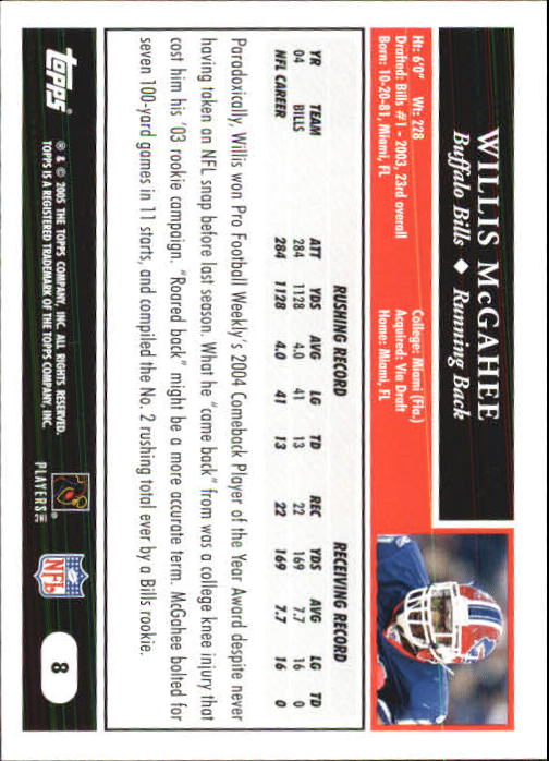 Sports Card Back