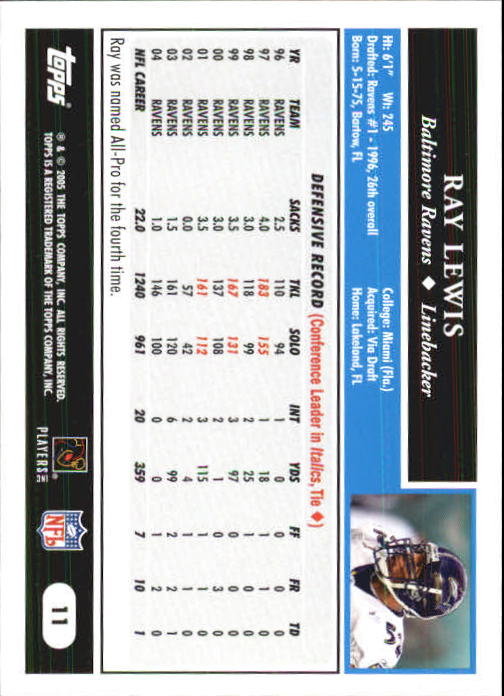 2005 Topps First Edition #11 Ray Lewis back image