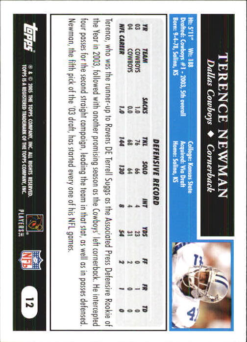 2005 Topps First Edition #12 Terence Newman back image