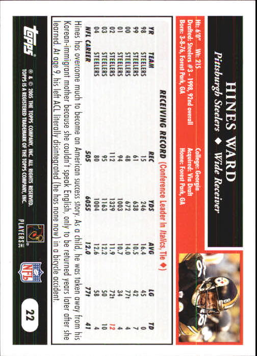 2005 Topps First Edition #22 Hines Ward back image