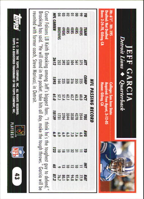 2005 Topps First Edition #43 Jeff Garcia back image