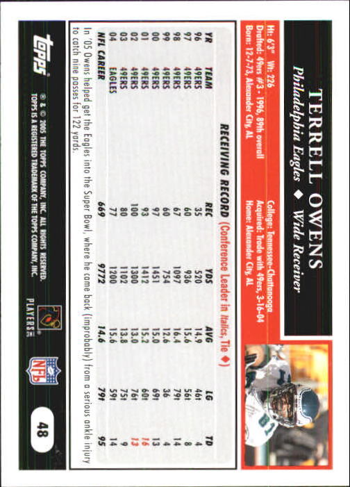2005 Topps First Edition #48 Terrell Owens back image