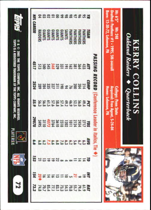2005 Topps First Edition #72 Kerry Collins back image