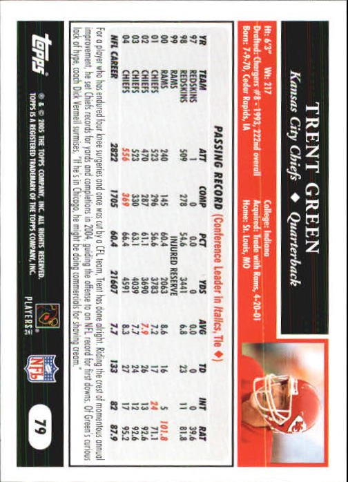 2005 Topps First Edition #79 Trent Green back image