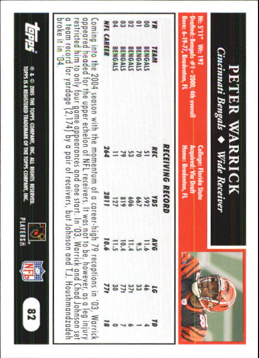 Sports Card Back