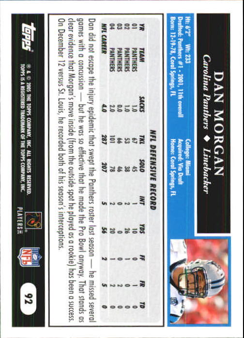 Sports Card Back