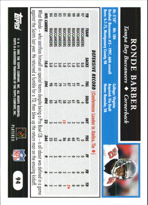 2005 Topps First Edition #94 Ronde Barber back image