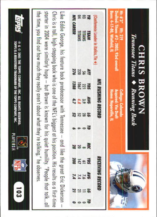 Sports Card Back