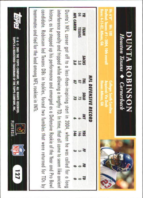 Sports Card Back