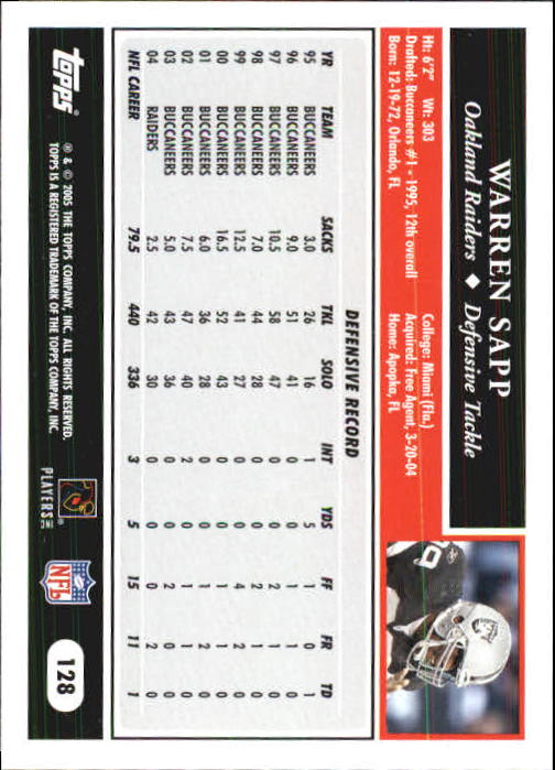 Sports Card Back