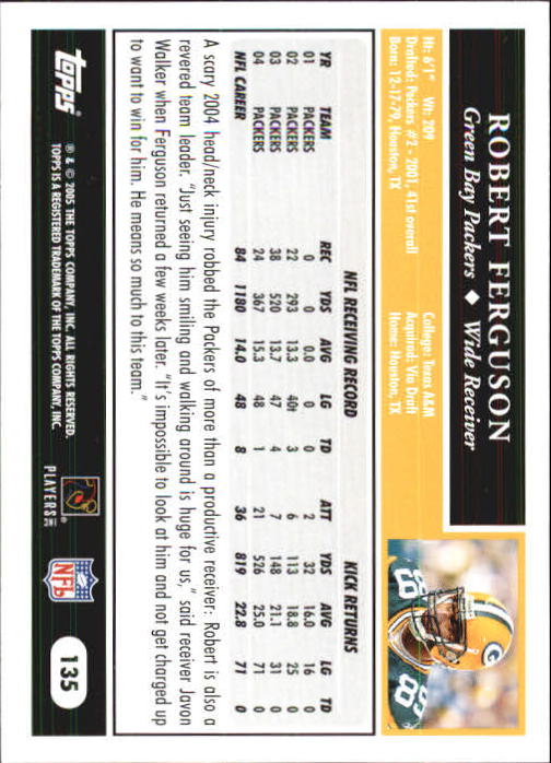 Sports Card Back