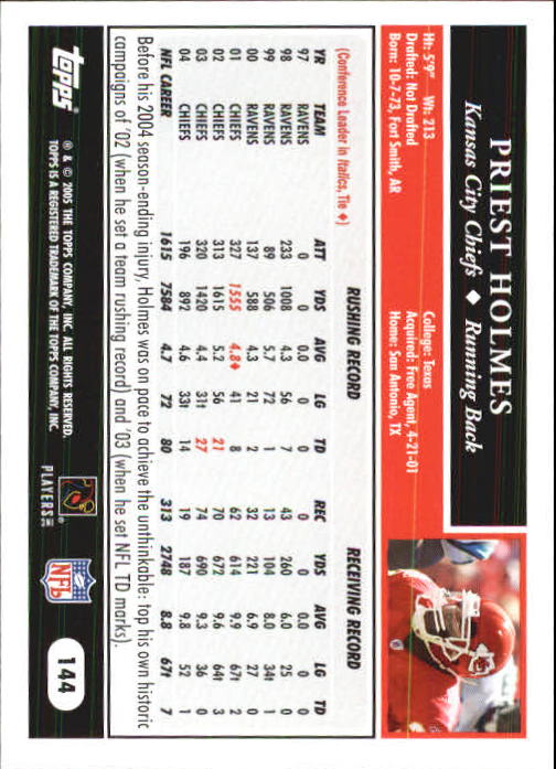 Sports Card Back