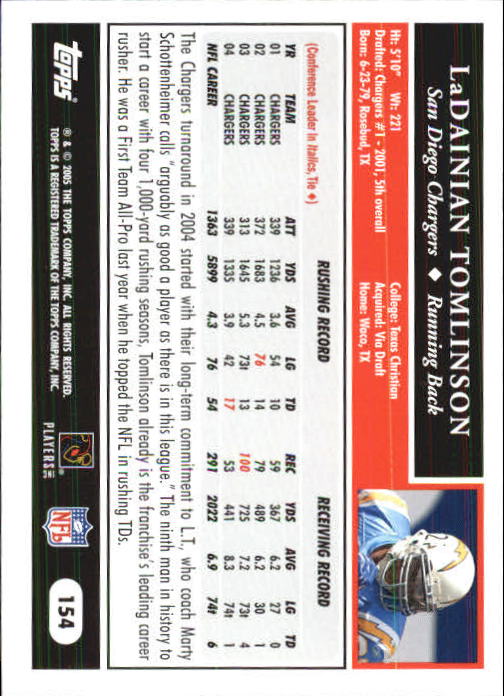 Sports Card Back