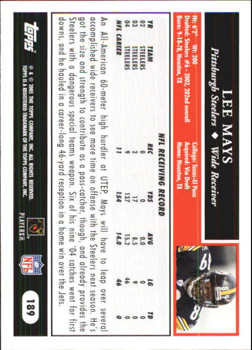 Sports Card Back