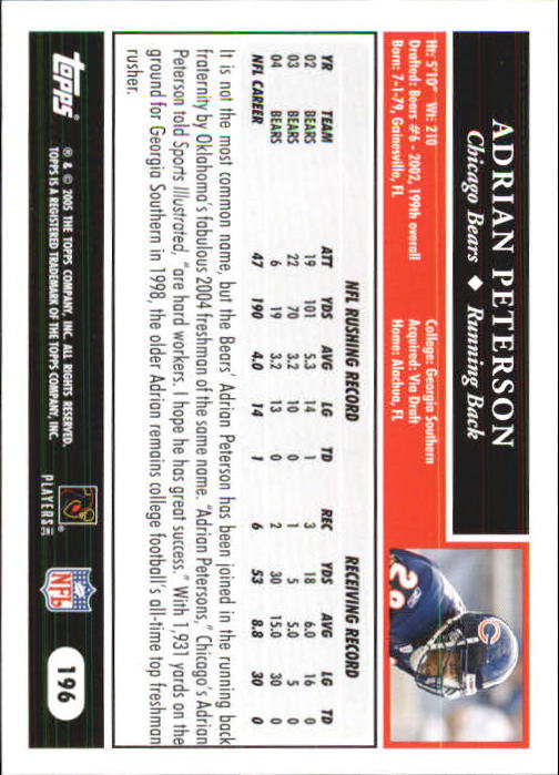 Sports Card Back