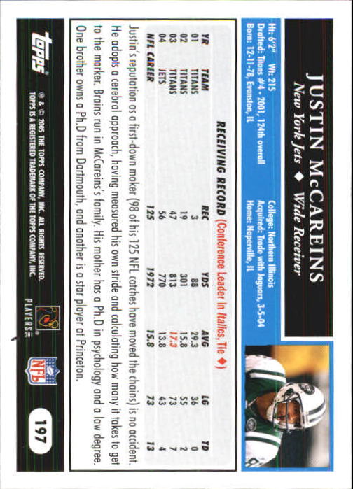 Sports Card Back