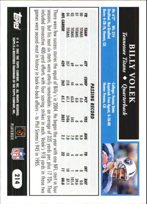 Sports Card Back