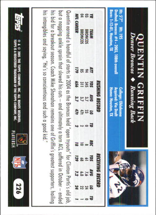 2005 Topps First Edition #226 Quentin Griffin back image