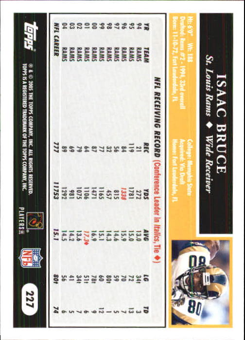 Sports Card Back