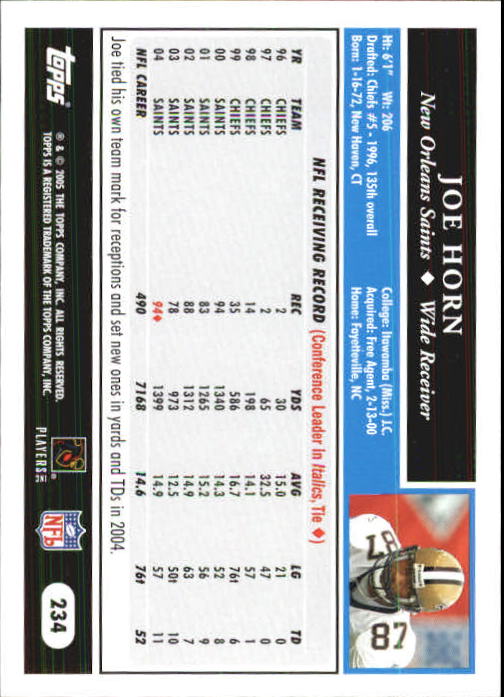 Sports Card Back