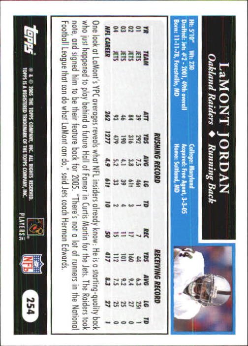 Sports Card Back