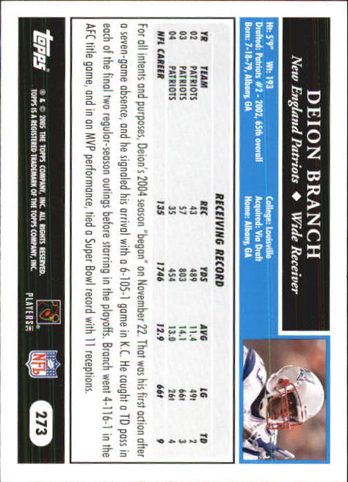 Sports Card Back
