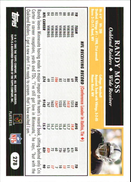 Sports Card Back
