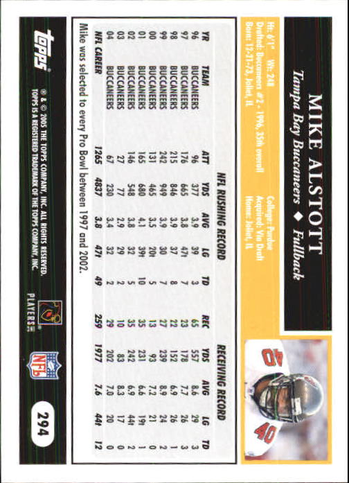 Sports Card Back