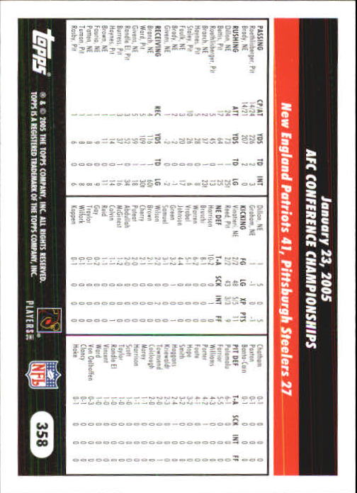Sports Card Back