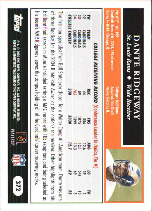 Sports Card Back